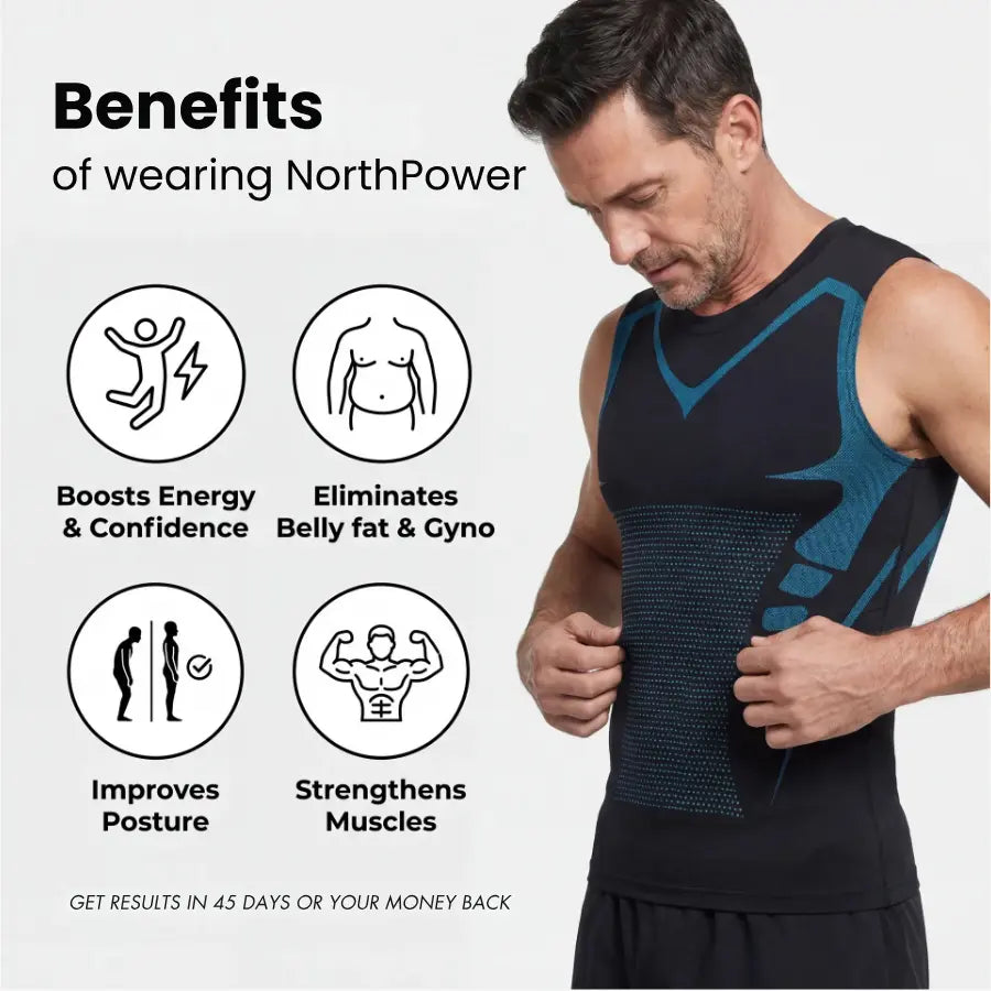 Cerolux Edge - Feel The Power of Confidence, Shape & Control