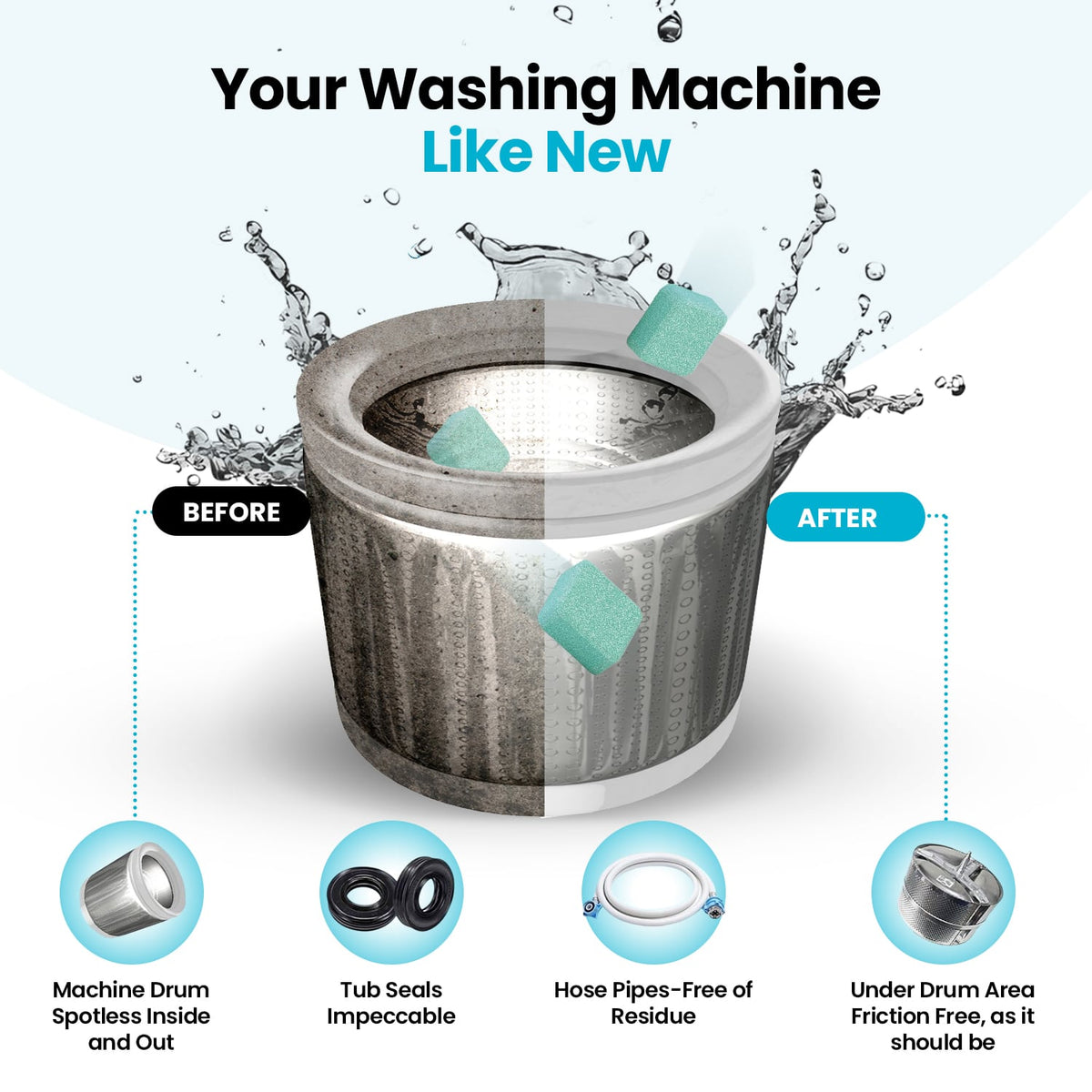 Ceroval Washing Machine Cleaner