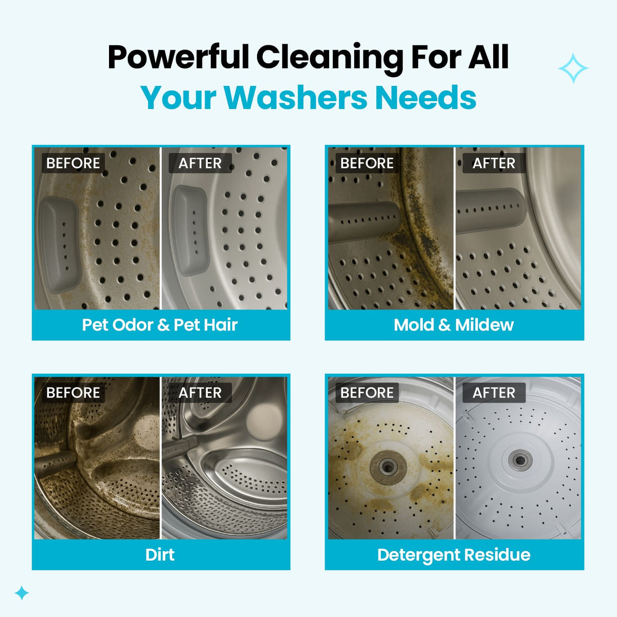 Ceroval Washing Machine Cleaner