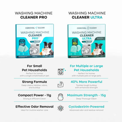 Ceroval Washing Machine Cleaner